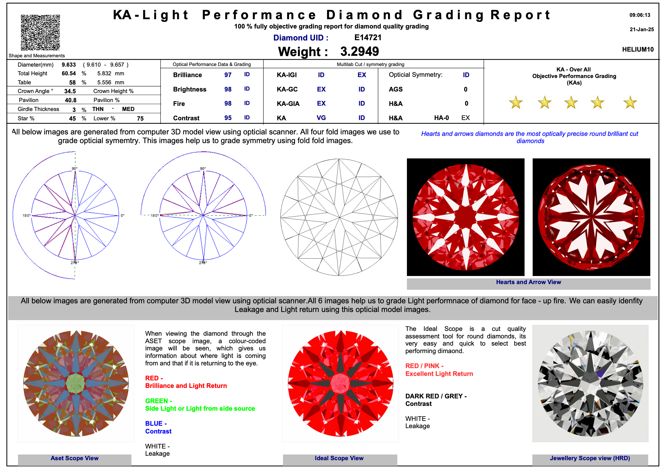 3.28 Carat Round Brilliant Cut Hearts and Arrows Lab Diamond